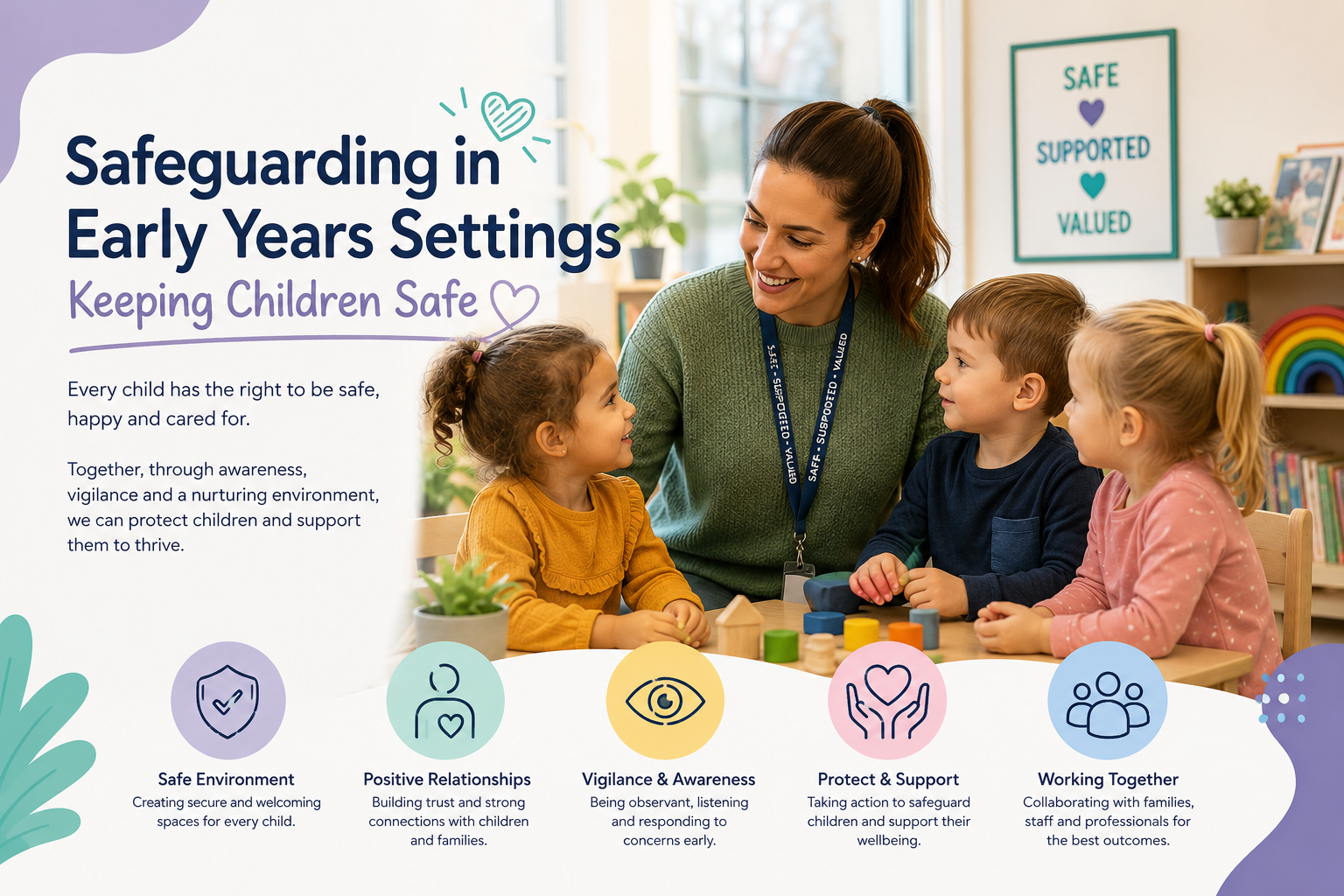 Safeguarding in Early Years Settings – Keeping Children Safe