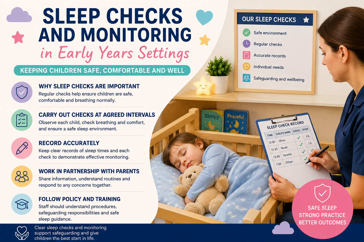 Sleep Checks and Monitoring in Early Years Settings