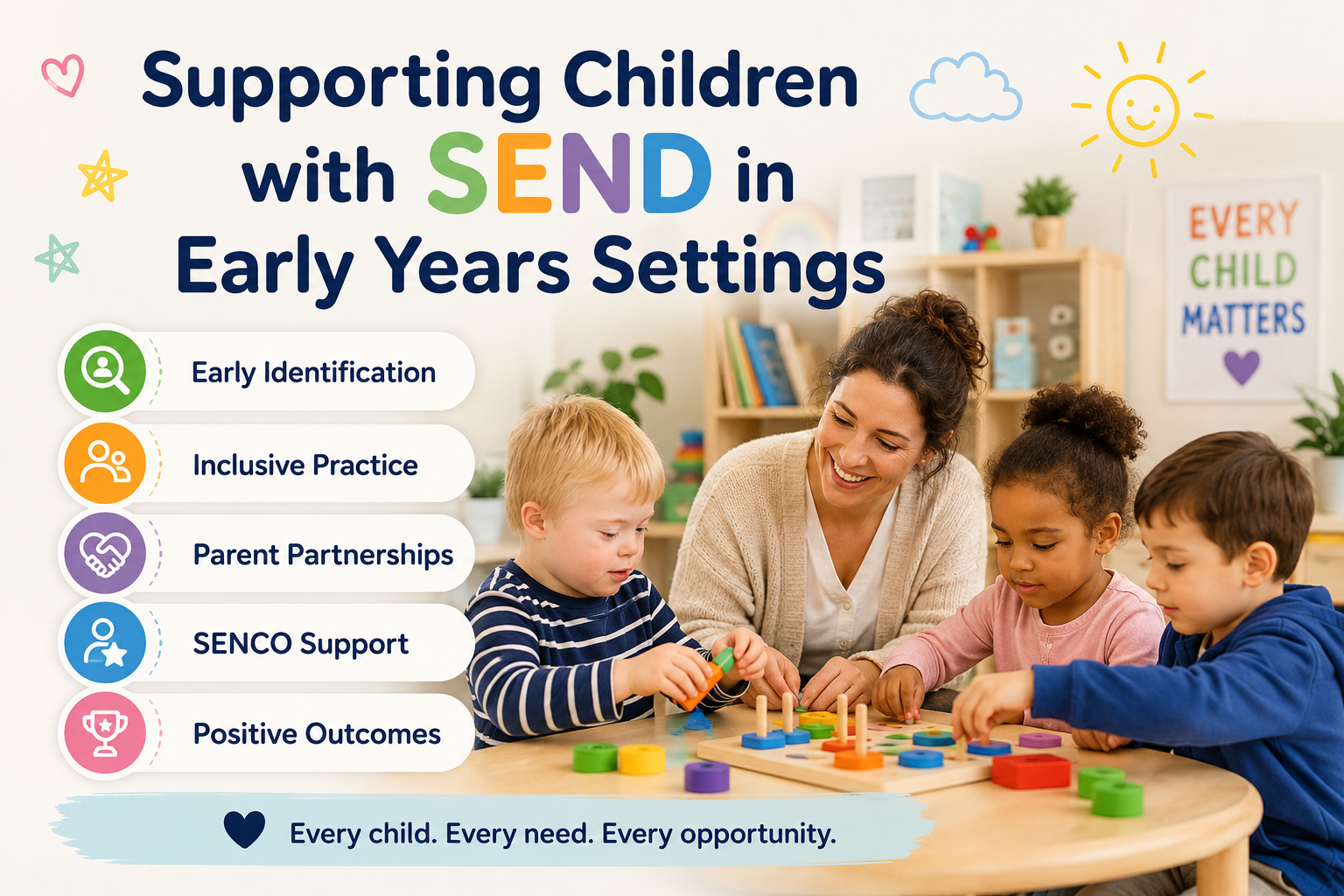 Supporting Children with SEND in Early Years Settings