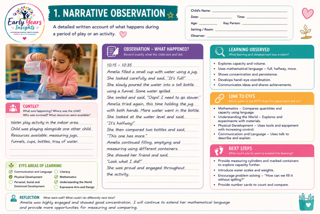 Narrative observation
