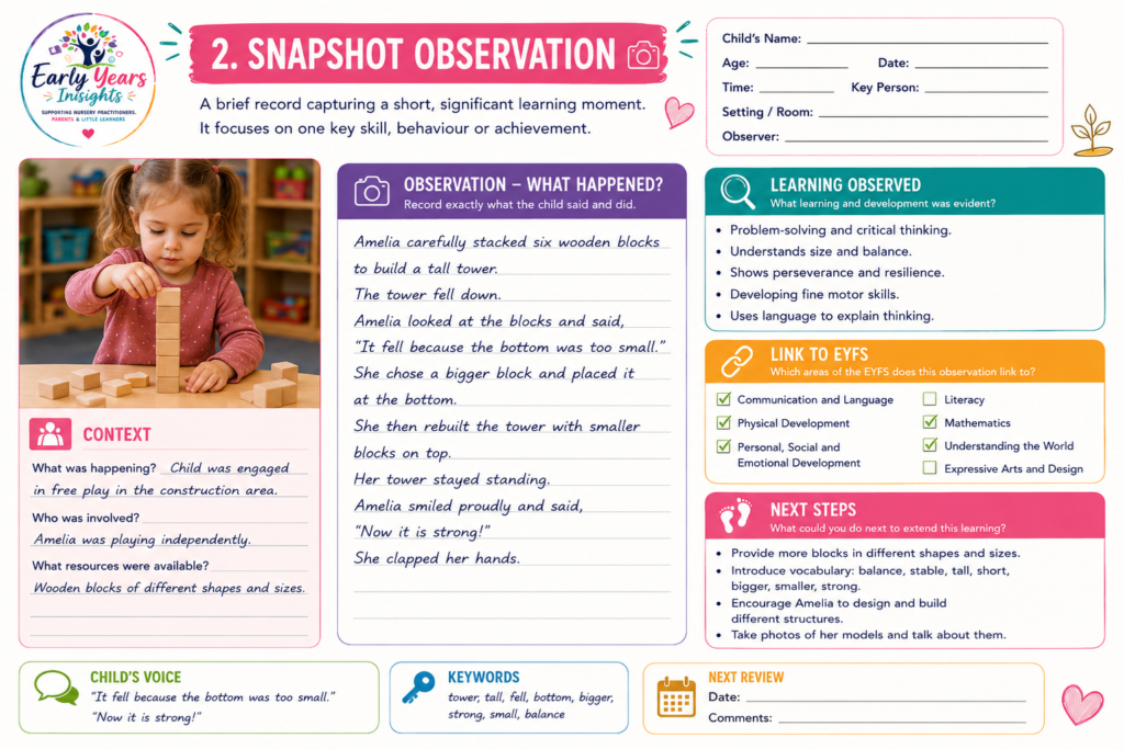 Snapshot Observation