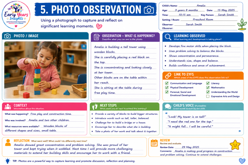 photo observation